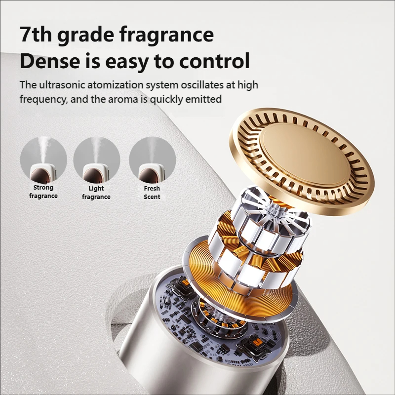 Automatic Aromatherapy Diffuse - Home Fragrance Accessories 评论和价格