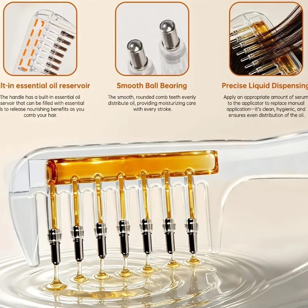 Transparent Refillable Essenti - Home Fragrance Accessories 评论和价格