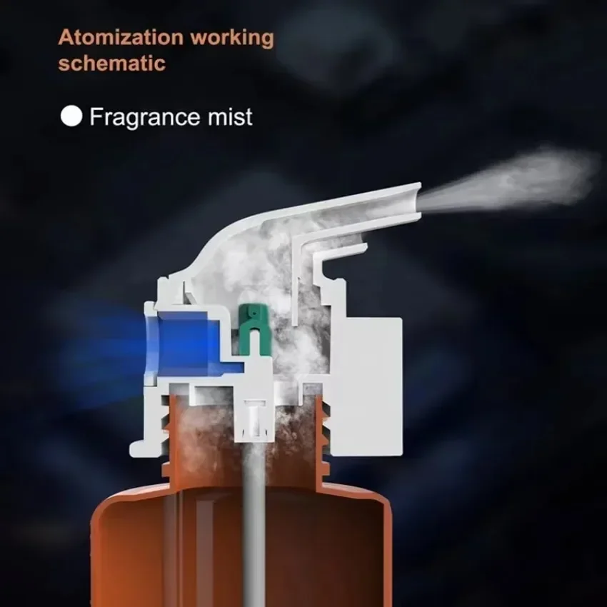 Wall Mounted Plug-in Essential - Home Fragrance H&M 评论和价格