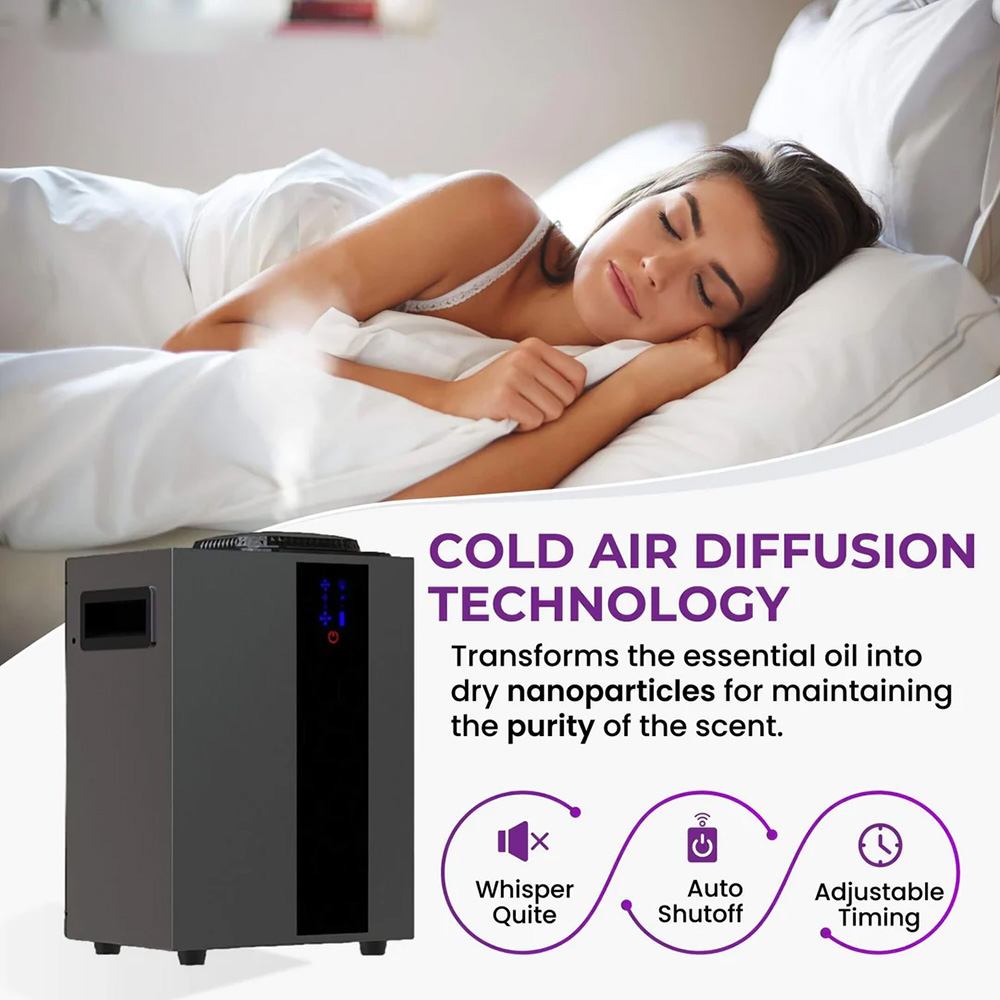 NAMSTE 4000m³ HVAC System Arom - Home Fragrance Accessories 评论和价格