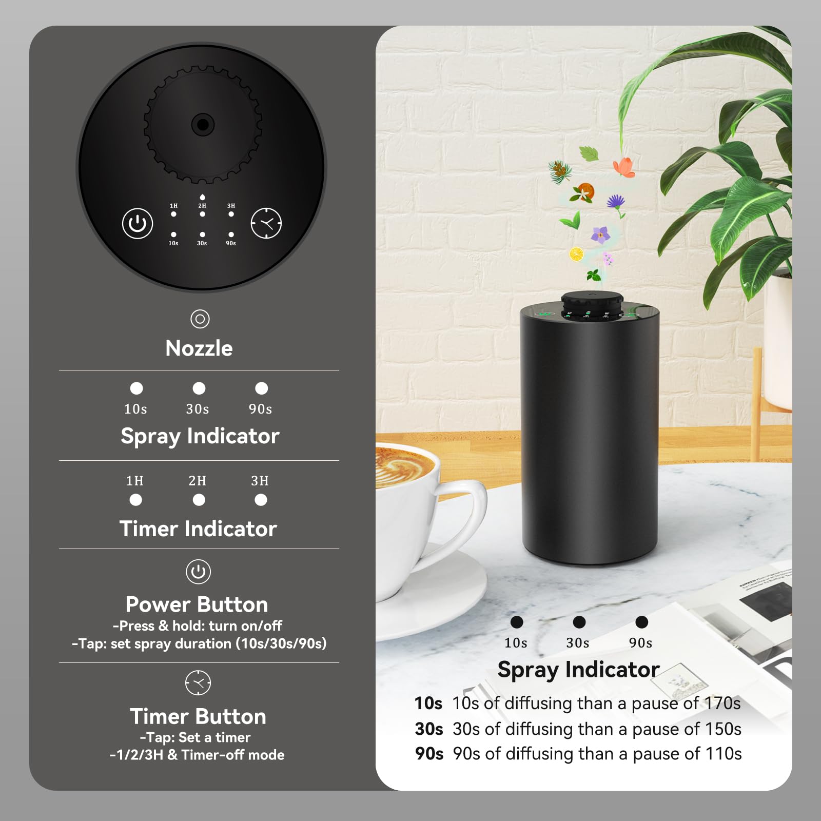Waterless Essential Oil Diffus - Home Fragrance Accessories 评论和价格