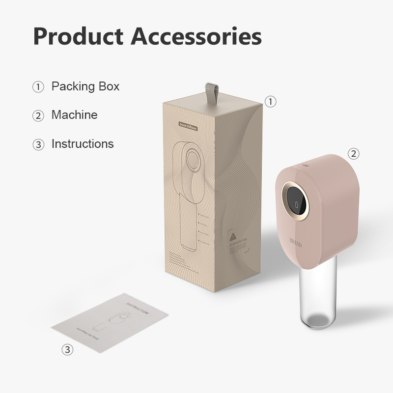 Hot Sale Electric Portable Met - Home Fragrance Sale 评论和价格